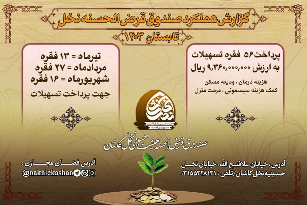 گزارش عملکرد تابستان 1403 صندوق قرض الحسنه نخل