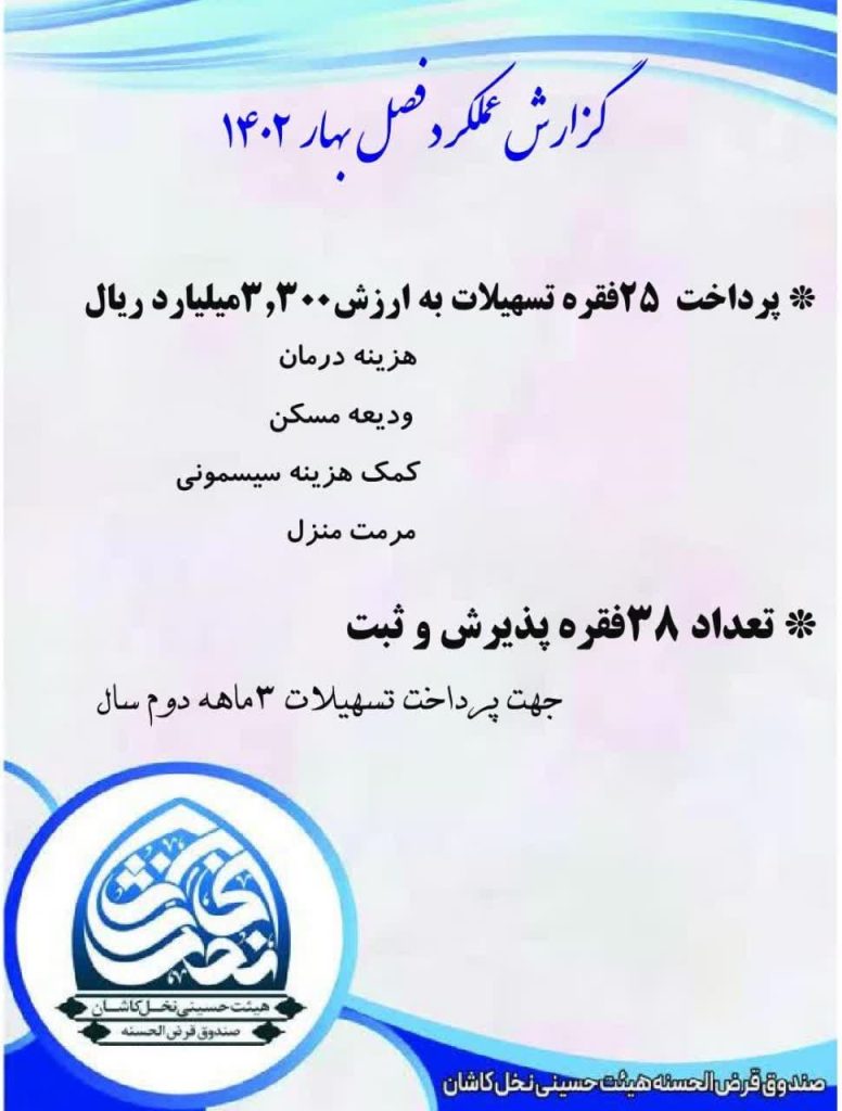 گزارش عملکرد فصل بهار 1402 صندوق قرض الحسنه نخل