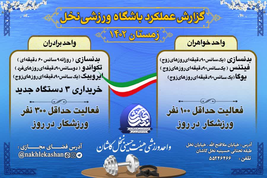 گزارش عملکرد باشگاه ورزشی نخل زمستان 1402