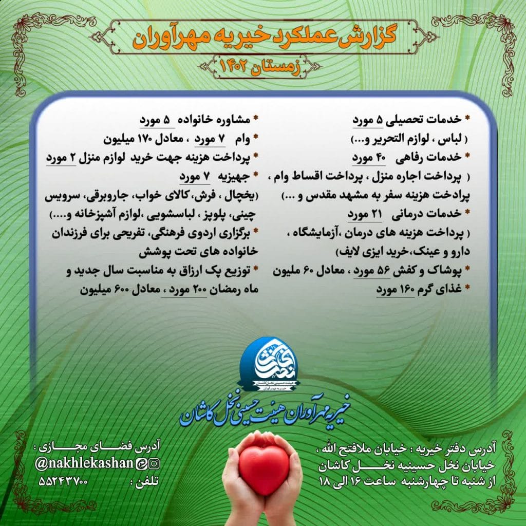 گزارش عملکرد خیریه مهرآوران نخل زمستان 1402