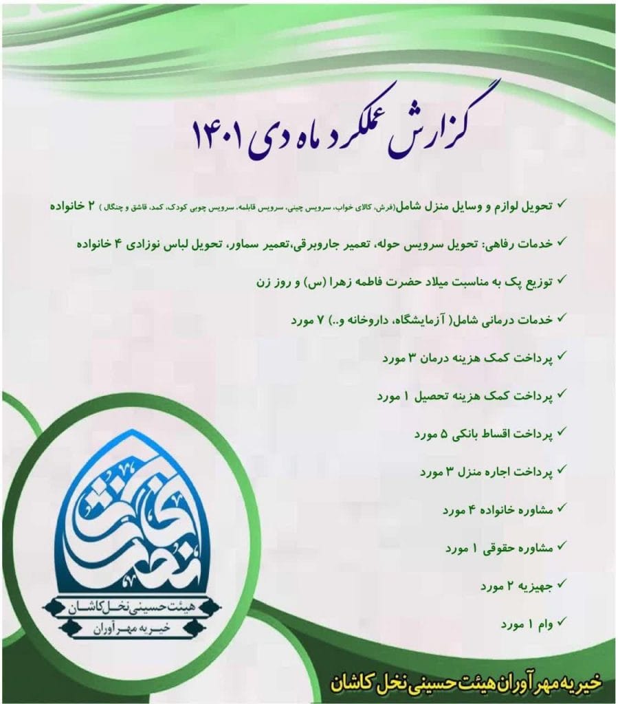 گزارش عملکرد خیریه مهرآوران نخل دی 1401