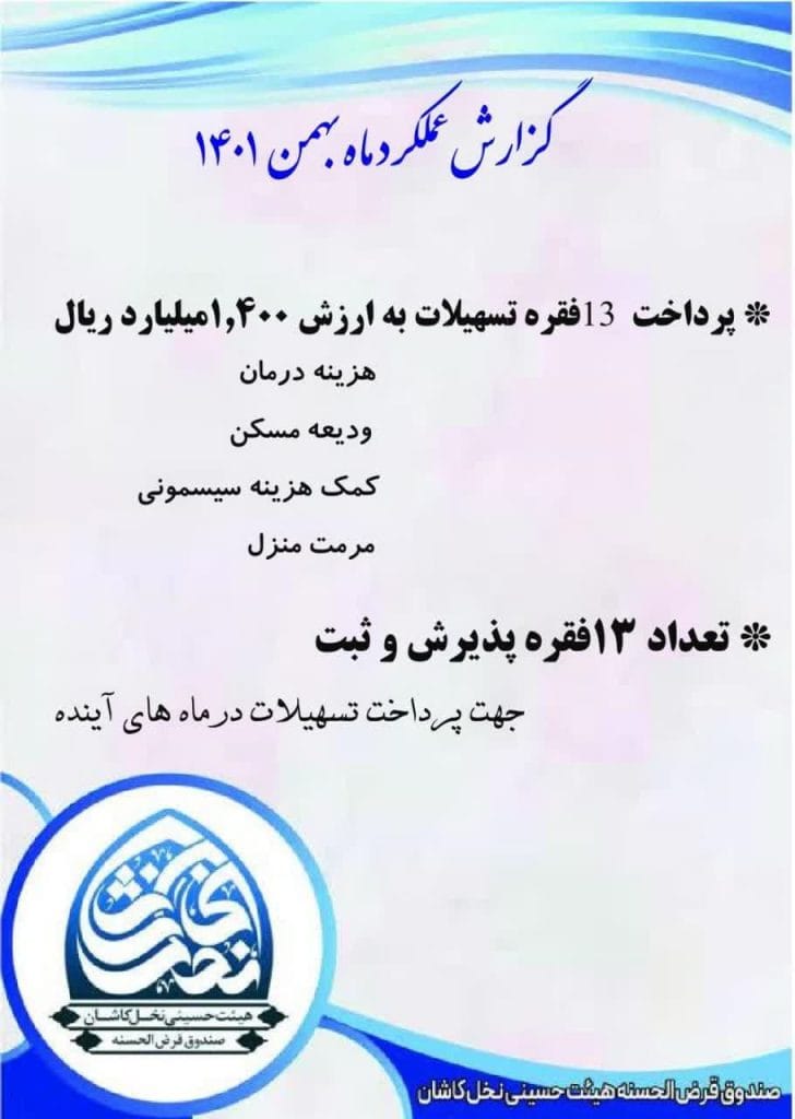 گزارش عملکرد قرض الحسنه نخل بهمن 1401