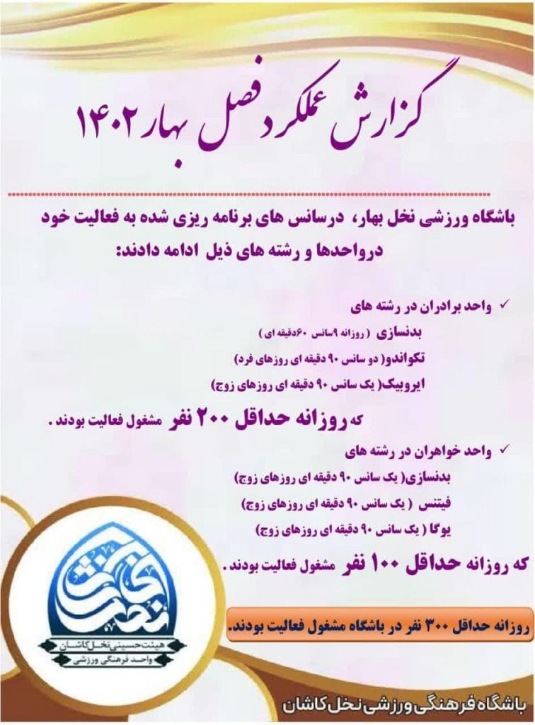 گزارش عملکرد باشگاه ورزشی نخل بهار 1402