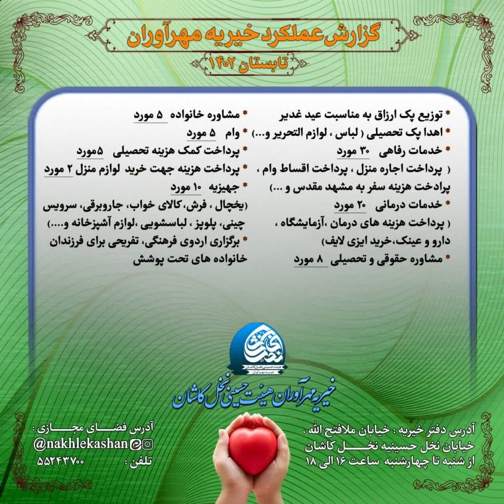 گزارش عملکرد خیریه مهرآوران نخل تابستان 1402