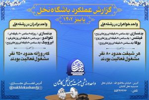 گزارش عملکرد باشگاه نخل پاییز 1402